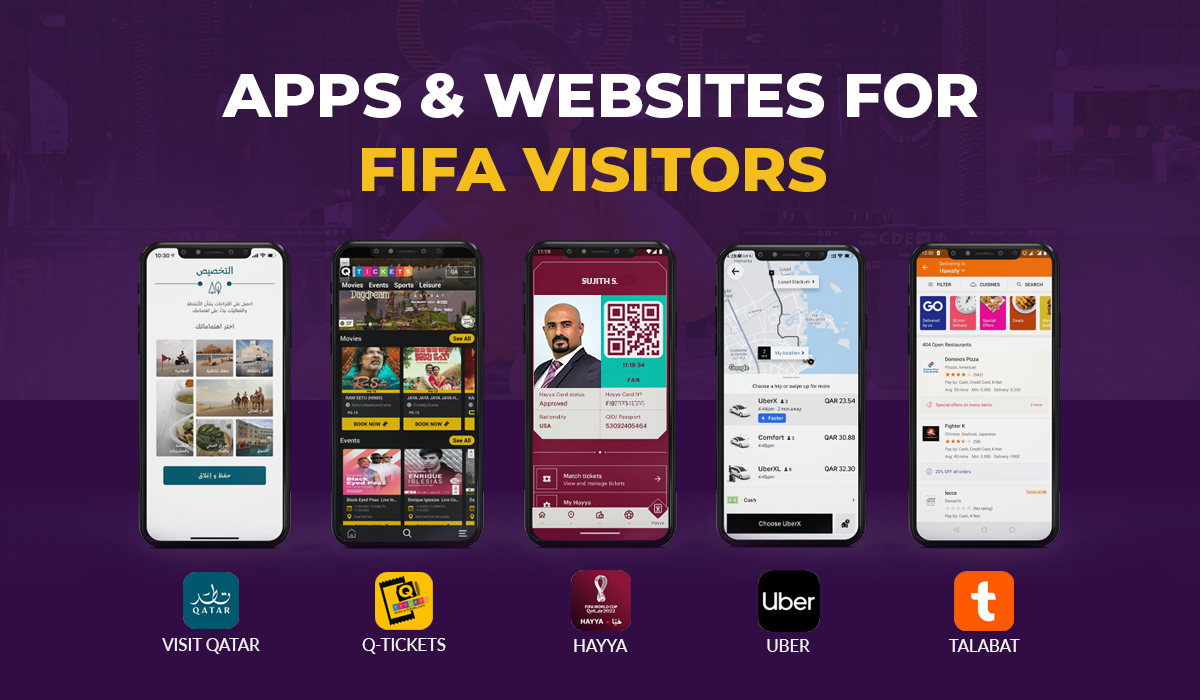 Apps and Websites for FIFA World Cup 2022 Visitors